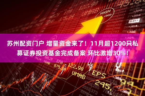 苏州配资门户 增量资金来了！11月超1200只私募证券投资基金完成备案 环比激增30%！